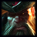 Chân dung tướng Gangplank