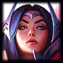 Chân dung tướng Irelia