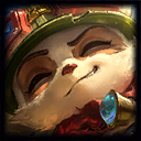 Chân dung tướng Teemo